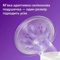 Молокоотсос Philips Avent SCF323/11 электрический