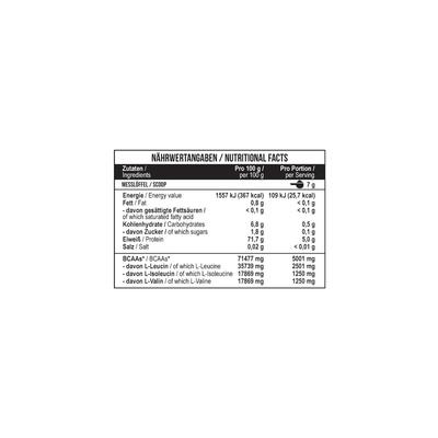Комплекс аминокислот MST Nutrition Healthy BCAA Instant со вкусом апельсина, 210 г