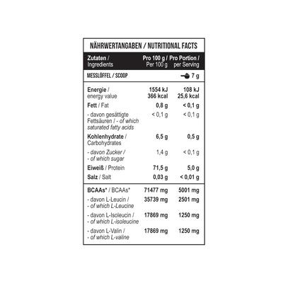 Комплекс аминокислот MST Nutrition Healthy BCAA Instant со вкусом персикового холодного чая, 1000 г