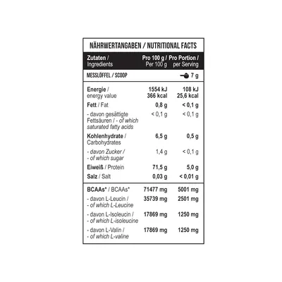 Комплекс амінокислот MST Nutrition Healthy BCAA Instant зі смаком персикового холодного чаю, 1000 г