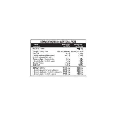 Комплекс амінокислот MST Nutrition Healthy BCAA Instant зі смаком персикового холодного чаю, 210 г