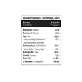 L-глютамін MST Nutrition L-Glutamine 1100 мг, 120 капсул