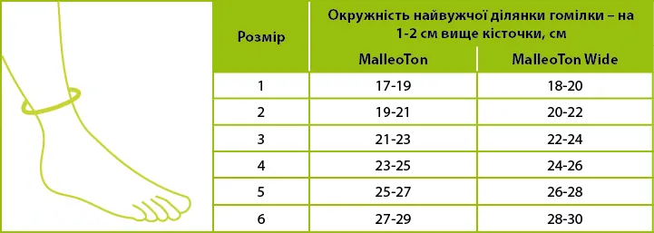Бандаж для гомілковостопного суглобу Ortonia МаІІеоtоn Wide, колір нічна азалія, розмір 2