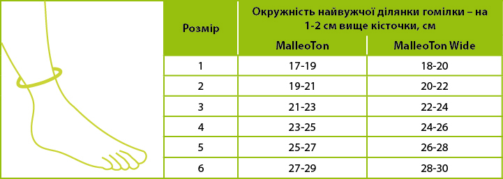 Бандаж для голеностопного сустава Ortonia МаІІеотоп Wide, цвет ночная азалия, размер 5