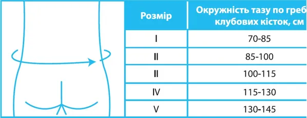 Ортез для стабілізації тазу Ortonia SacroFix колір сіро-голубий, розмір 3