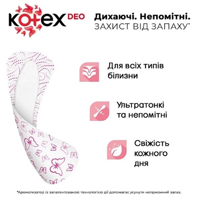 Ежедневные гигиенические прокладки Kotex Deo ультратонкие, 20 шт