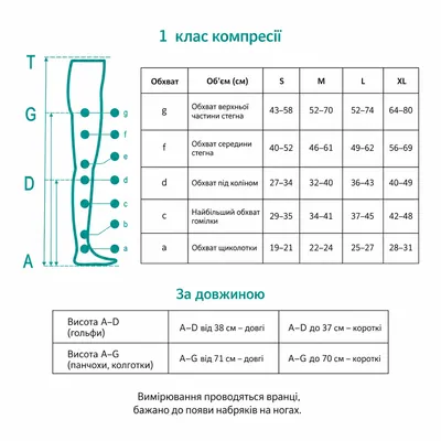 Колготи компресійні для вагітних Pani Teresa Classic РТ0411 клас компресії 1, закритий носок, довгі, колір світло-бежевий, розмір М
