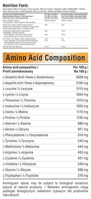 Гейнер 7Nutrition Bodybuilder шоколад-карамель-арахіс, 7 кг