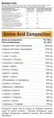 Гейнер 7Nutrition Bodybuilder шоколад-карамель-арахіс, 7 кг