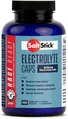Сольові капсули Salt Stick Caps Race Ready Buffered Electrolyte Salts, 100 капсул