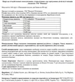 Пюре Plasmon Індичка на м’ясній основі гомогенізоване, стерилізоване для харчування дітей від 6 місяців, 160 г (2 шт х 80 г)