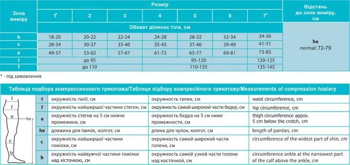 Панчохи компресійні Алком 6031 Hospital з відкритим миском, клас А, колір білий, розмір 3