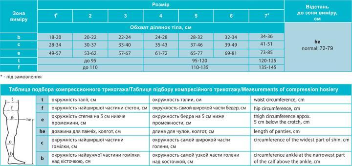 Чулки компрессионные Алком 6031 Hospital с открытым мыском, класс А, цвет белый, размер 6