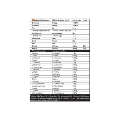Гейнер MST Nutrition BEST Mass Gainer солона карамель, 3000 г