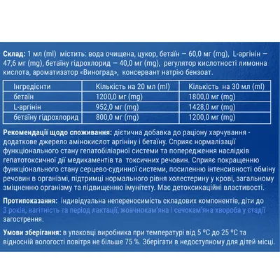 Аргетаін Вітіс розчин для внутрішнього застосування по 10 мл №10 в пакетах