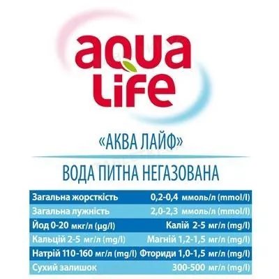Вода питна Aqua Life негазована, 5 л