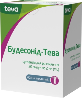 Будесонід-Тева суспензія д/розпил. 0.25 мг/мл по 2 мл №20 (5х4) в амп.