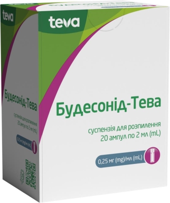Будесонід-Тева суспензія д/розпил. 0.25 мг/мл по 2 мл №20 (5х4) в амп.