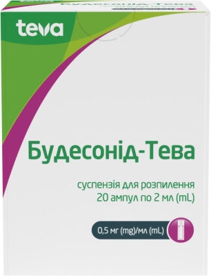 Будесонид-Тева суспензия д/распыл. 0.5 мг/мл по 2 мл №20 (5х4) в амп.