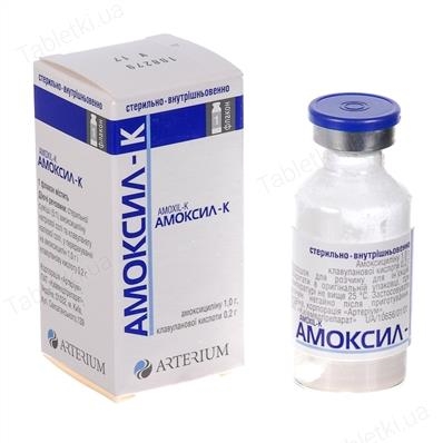Амоксил-К порошок для р-ра д/ин. по 1.2 г №10 во флак.