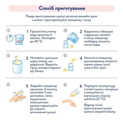 Смесь сухая молочная MAMAKO 1 Premium с олигосахаридами для детей с 0 до 6 месяцев, 800 г