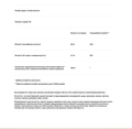 Клюква Puritan's Pride Cranberry Fruit Concentrate 4200 мг, 100 гелевых капсу