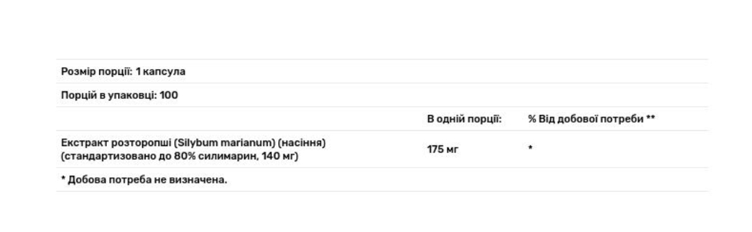 Расторопша Puritan's Pride Milk Thistle Extract (Silymarin) 175 мг, 100 капсул