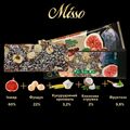 Набор батончиков Misso Fitbar фруктово-ореховых, 20 штук по 30 г