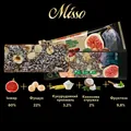 Набір батончиків Misso Fitbar фруктово-горіхових, 20 штук по 30 г