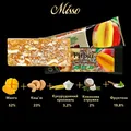 Набір батончиків Misso Fitbar фруктово-горіхових, 20 штук по 30 г