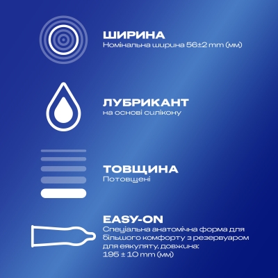 Презервативы латексные Durex Extra Safe максимальная надежность, 12 штук