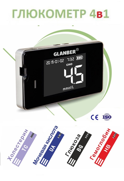 Мульти-мониторинговый измеритель Glanber 4в1