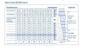 Колготки компрессионные Belsana класс компрессии 2 стандарт, открытый носок, черные, размер 3