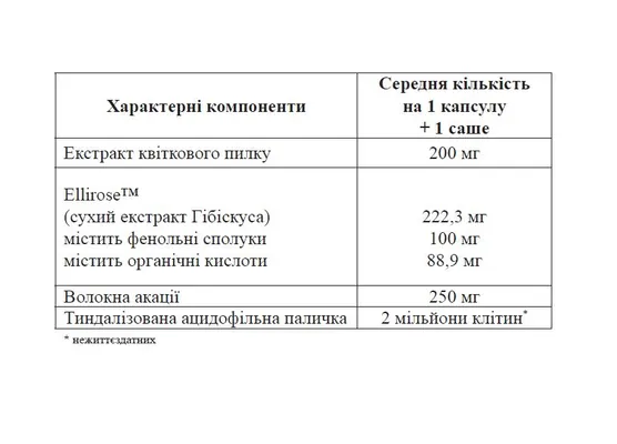ДуоЦист комбі-упак.: капс. №10 + саше №10