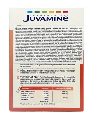 Схуднення 6в1 Juvamine Expert Minceur стік №14