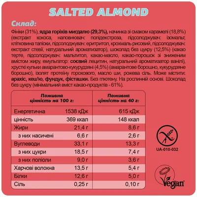 Батончик Fizi Guilty Pleasure солоний мигдаль, 40 г