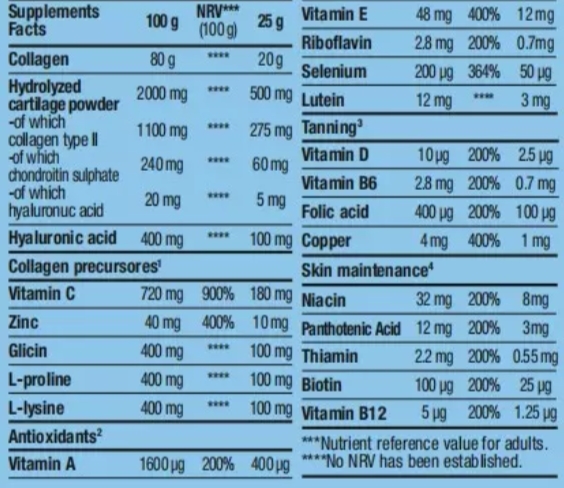 Коллаген Biotech Clear Collagen персиковый чай, 350 г