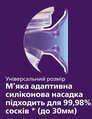 Молокоотсос Philips Avent SCF430/10 ручной с бутылочкой