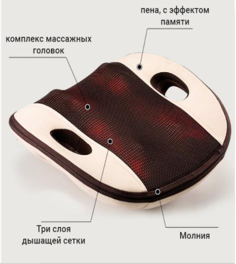 Подушка массажная Zenet ZET-728 для спины