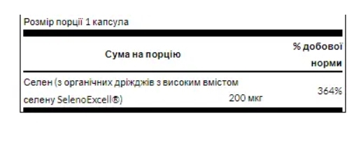 Селен Swanson Selenoexcell Selenium 200 мкг, 60 капсул