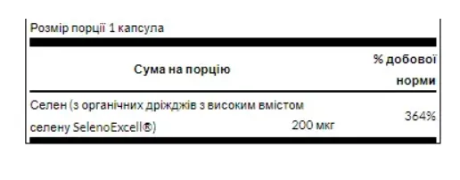Селен Swanson Selenoexcell Selenium 200 мкг, 60 капсул