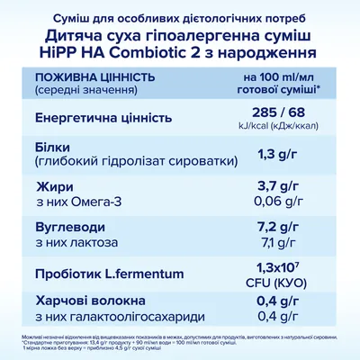 Суміш суха молочна HiPP Combiotic HA 2 гіпоалергена для дітей з 6 місяців, 350 г