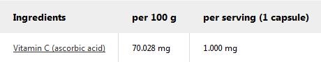Вітамін C IronMaxx Vitamin C 1000, 100 капсул