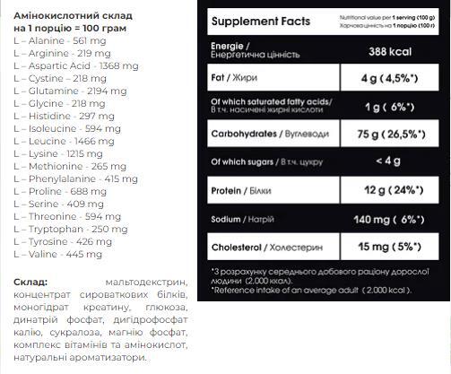 Гейнер Powerful Progress Carbo Mass Gainer tiramisu, 2 кг