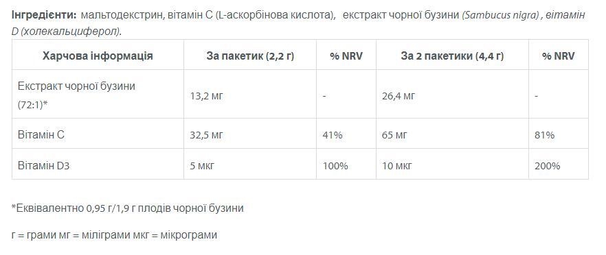 Самбукол (Черная бузина) Иммуно форте с витамином С и Д, для детей порошок в саше №14