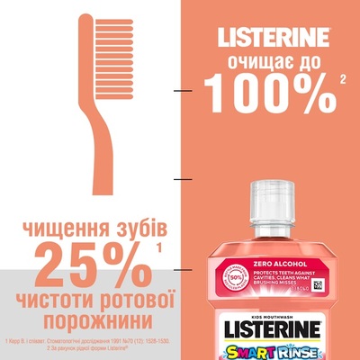 Ополаскиватель для полости рта Listerine Smart Rinse детский, 250 мл