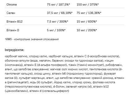 Витаминно-минеральный комплекс Allnutrition Vitaminall, 120 капсул