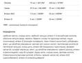 Витаминно-минеральный комплекс Allnutrition Vitaminall, 120 капсул