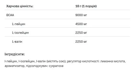 Амінокислоти Allnutrition BCAA 2:1:1 Instant апельсин, 400 г