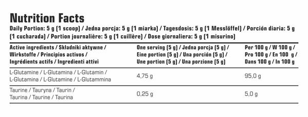 Глутамин 7Nutrition Glutamine Без вкуса, 500 г